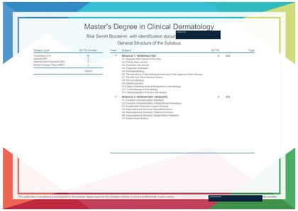 Clinical Dermatology Record — Syllabus Page 3